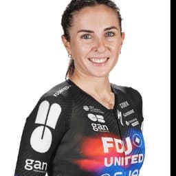 Juliette Berthet